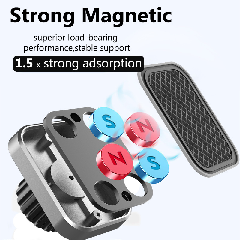Untoom Magnetic Car Phone Hold - Ram Tablet Accessories 评论和价格